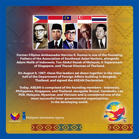 sino nagtatag ng accfa|Executive Order No. 129, s. 1955 .